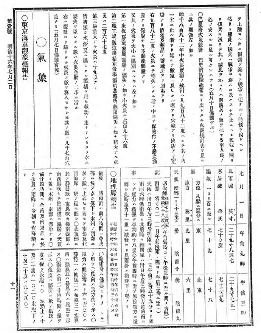 図　官報創刊号の「気象」の記事