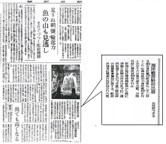 図2　昭和21年4月15日の朝日新聞