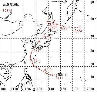 図２　宮古島台風の経路（気象庁HPより）