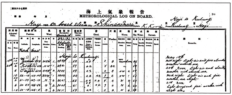 図３　信濃丸の海上気象報告（1910年5月に門司と基隆の往復時のもの）