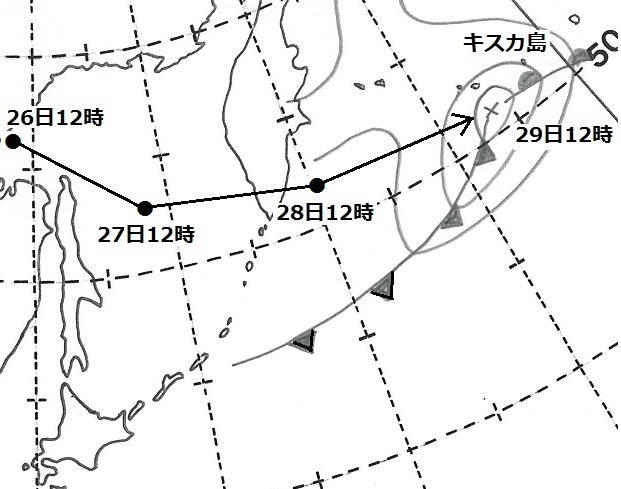 図２　昭和１８年７月の低気圧の動き