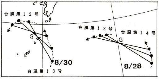図３　昭和60年の台風12号、13号、14号の藤原の効果