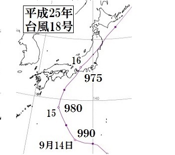 図３　台風の経路