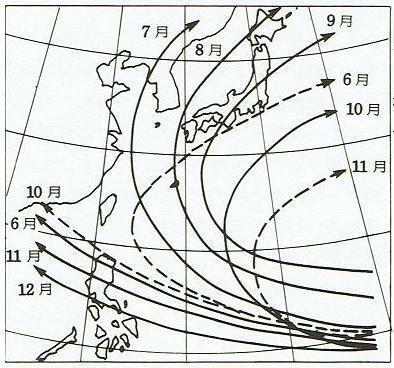 図１　台風の月別主要経路図