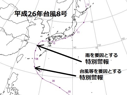 図2　平成26年台風8号の経路と２つの特別警報の発表タイミング