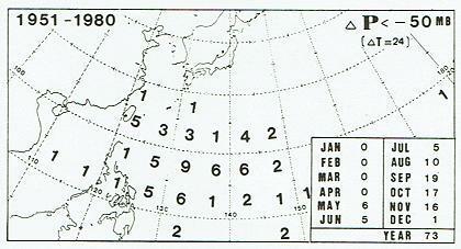 図１　１日に50ヘクトパスカルをこえて発達した台風（1951～1980）