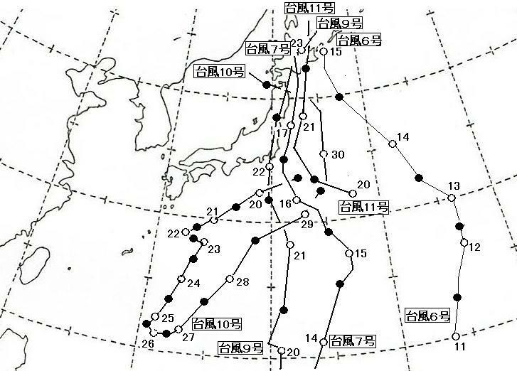 図１　平成16年８月の台風の経路