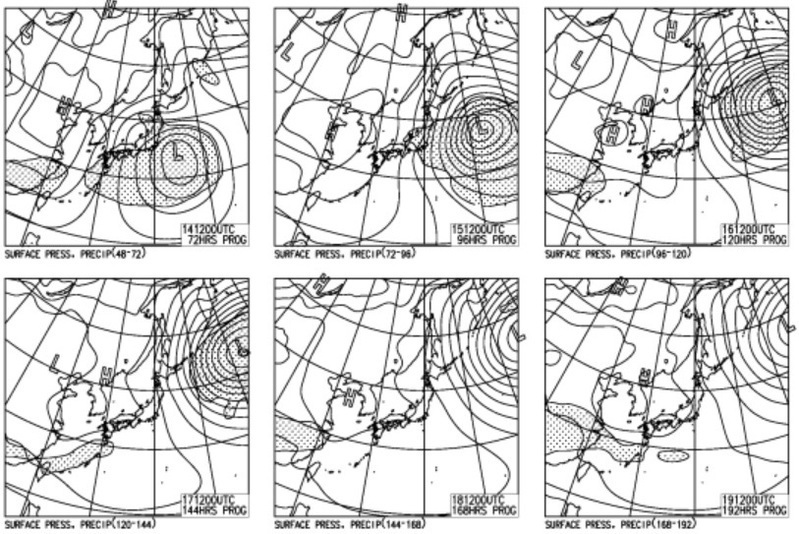 図２　地上天気図（左上14日21時から右下19日21時まで１日毎 ）