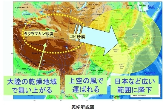 図2　黄砂解説図（気象庁ホームページより）