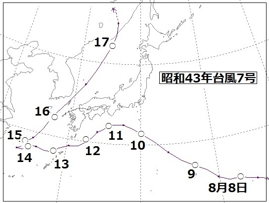 図3　昭和43年の台風7号の経路