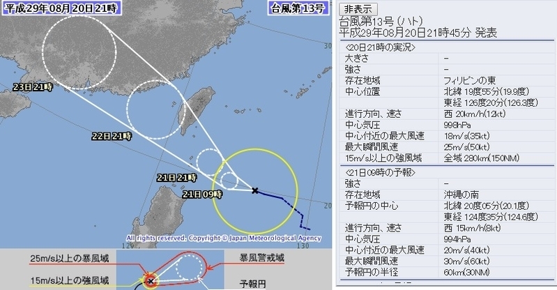 図１　台風13号の進路予報（8月20日21時）