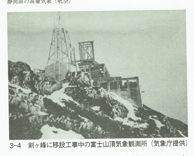 図　剣ケ峰に移設工事中の富士山頂気象観測所