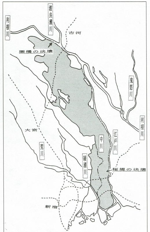 図１　栗橋の堤防決壊による濁流の進路（点線は省線、現在のJR東日本線）