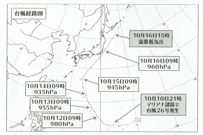 図5　平成25年の台風26号の経路