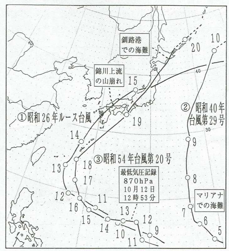 図　10月に大きな被害を出した3つの台風経路