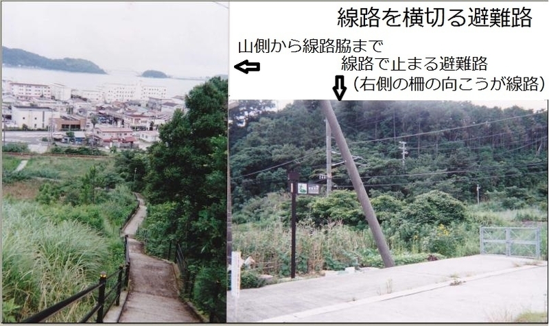 図2　線路を横切る避難路（串本町）