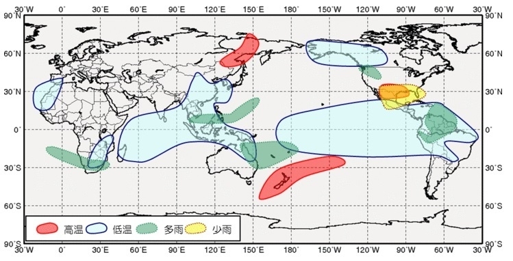 図3　ラニーニャ現象発生時の世界の天候の特徴（北半球が冬の場合）