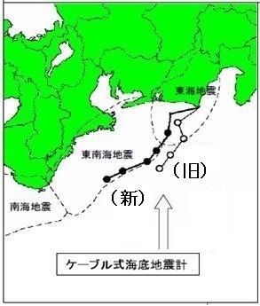 図2　気象庁のケーブル式海底地震計
