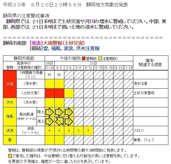 図2　静岡市南部の大雨警報（6月20日23時55分発表）