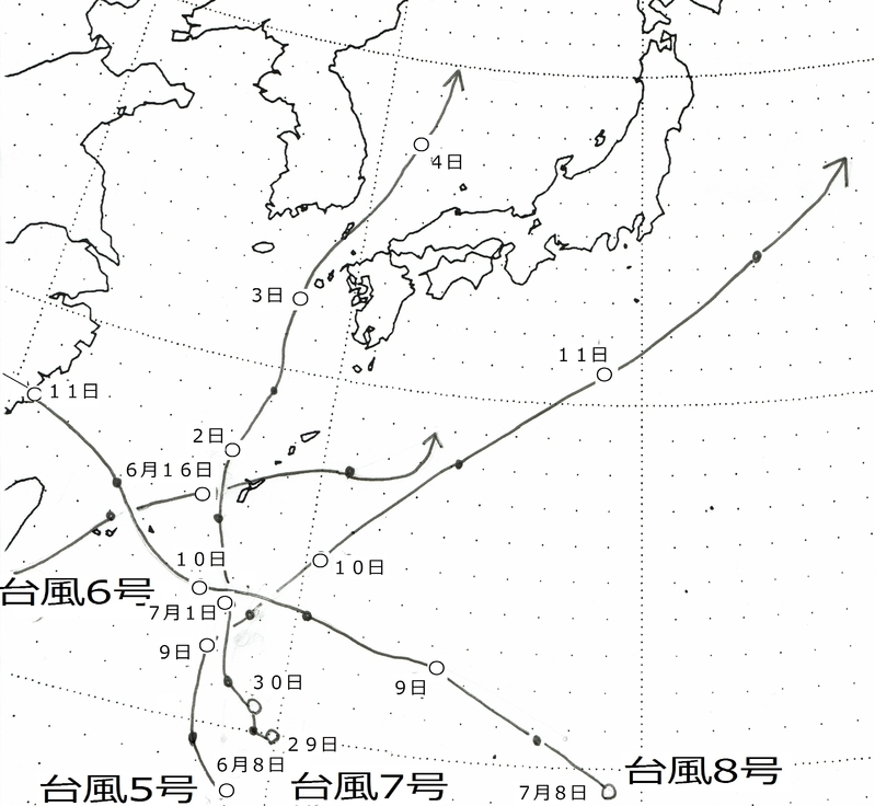 図2　平成30年に日本に接近した台風5号、6号、7号、8号の経路図