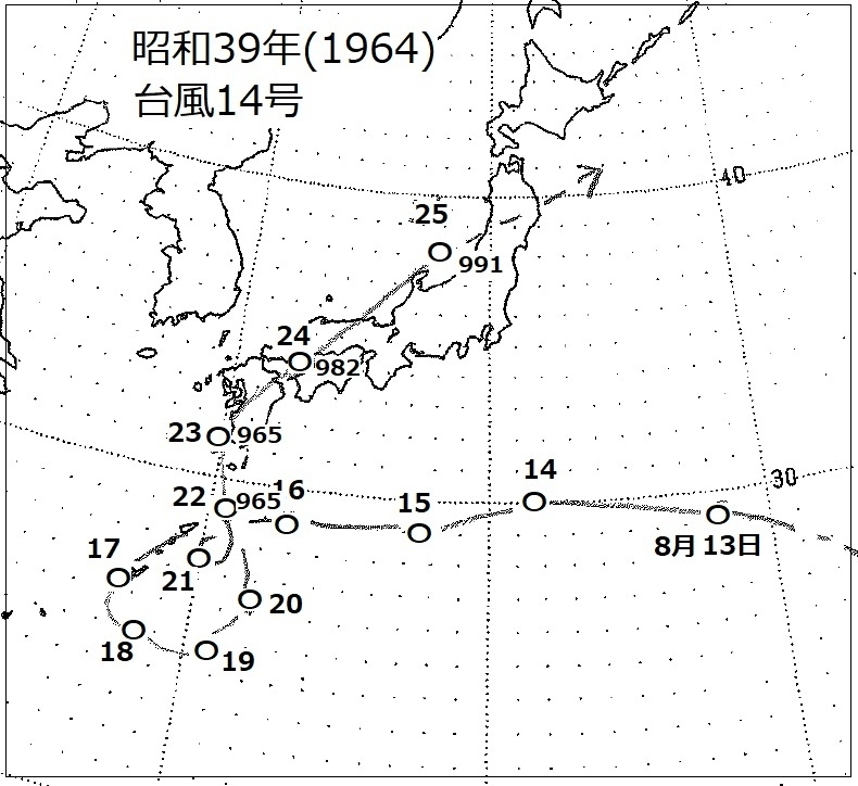 図3　同じ場所で2回転した昭和39年の台風14号の経路