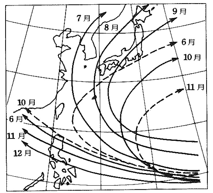 図2　台風の月別主要経路の図