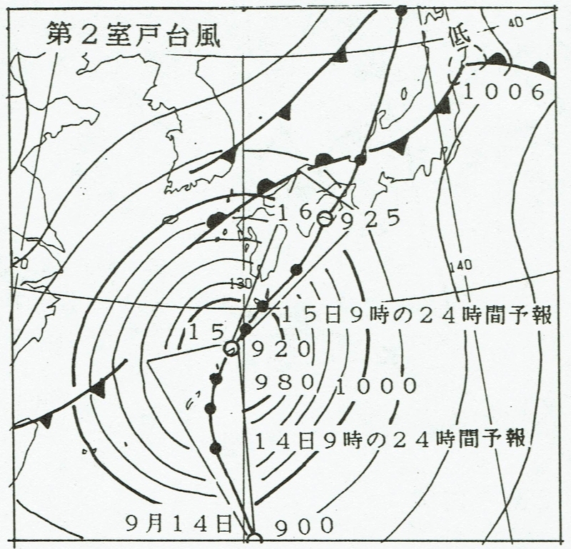 図3　第2室戸台風の経路と昭和36年9月15日9時の地上天気図