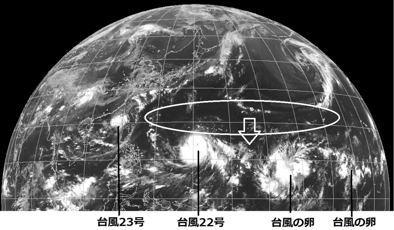 図2　北東太平洋の熱帯擾乱（左から台風23号、台風22号と2つの台風の卵）