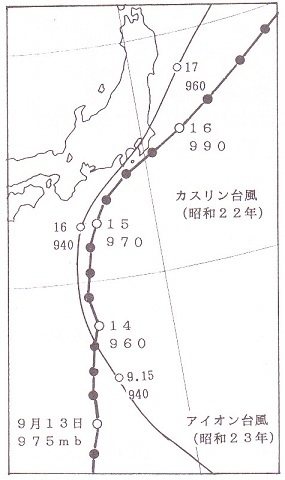 図1　昭和22年（1947年）のカスリーン台風と昭和23年（1948年）のアイオン台風の経路