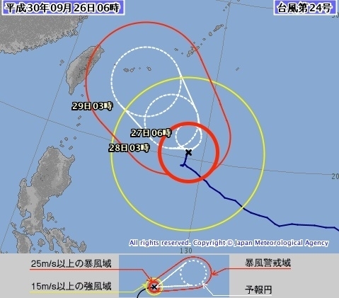 図1　台風の強度予報（3日先までの予報）