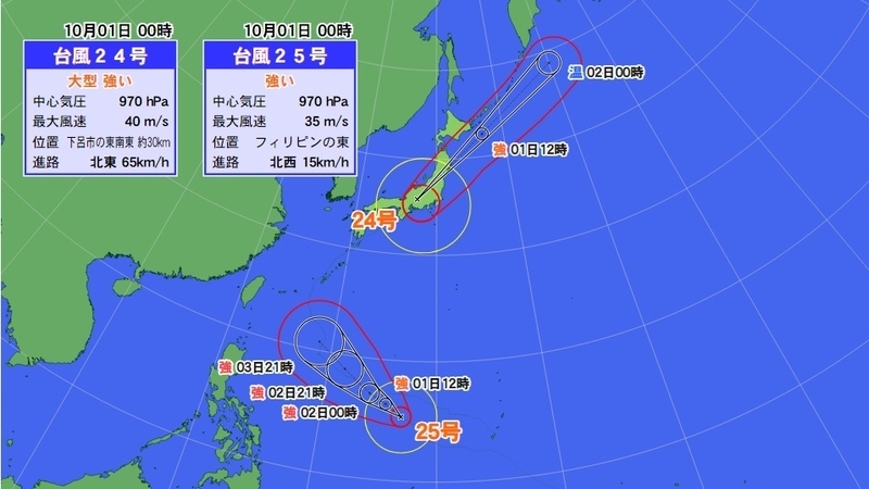 図4　台風24号と台風25号の進路予報（10月1日0時）