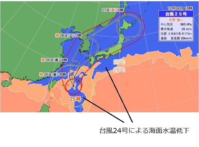 図2　台風24号による海面水温の低下を示す図