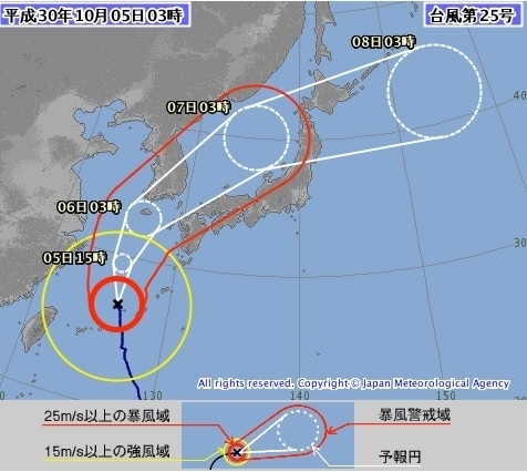 図1　台風の進路予報
