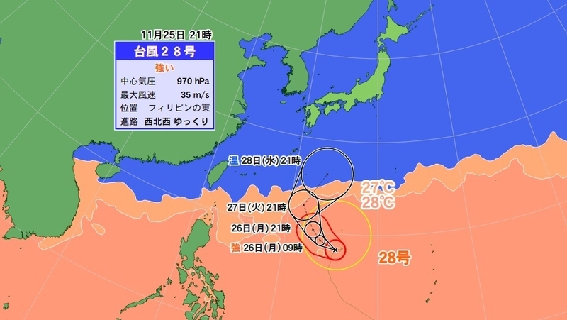 図1　台風28号の進路予報と海面水温（11月25日21時）