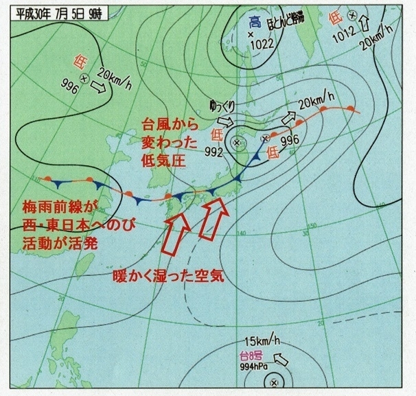 図3　台風7号から変わった低気圧と平成30年7月豪雨