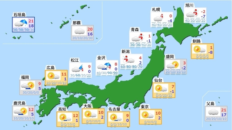 図1　平成31年（2019年）1月1日の天気予報（12月31日11時気象庁発表）