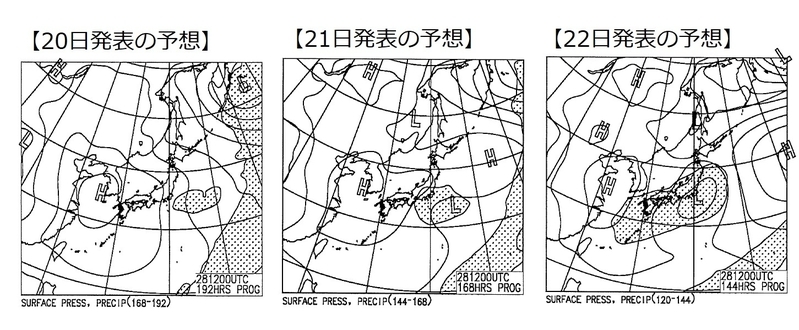 図4　2月28日の予想天気図の推移