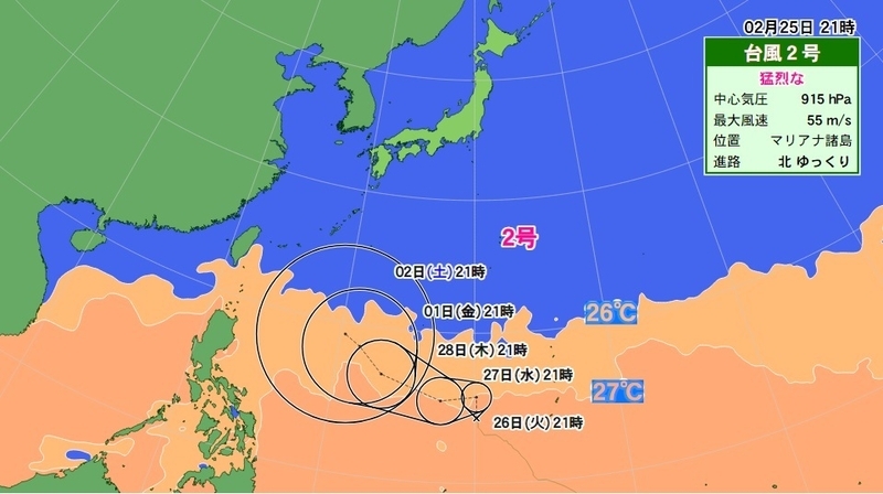 図1　台風2号の進路と海面水温（2月25日21時）