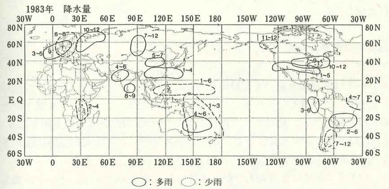 図2　世界の異常天候分布図（降水量、1983年）