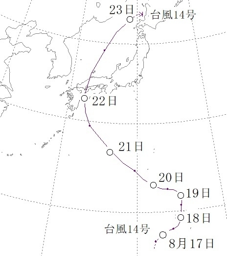 図2　平成2年（1990年）の台風14号の経路
