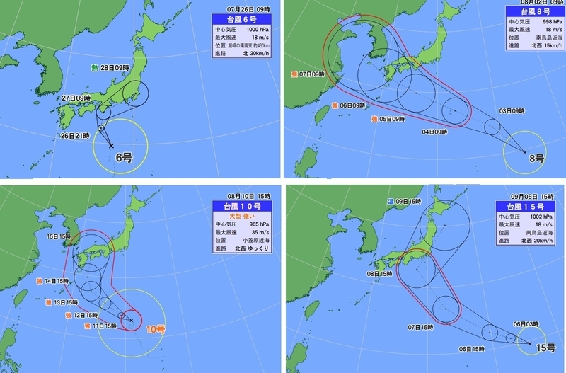 図3　令和元年にこれまで日本に上陸した4つの台風