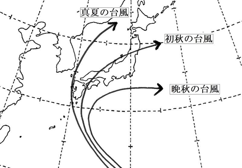 図2　秋の台風進路のイメージ図