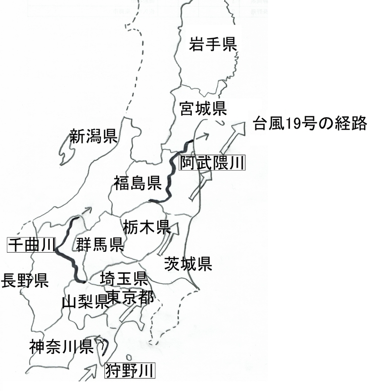 図2　特別警報を発表した13都県と千曲川、阿武隈川、狩野川