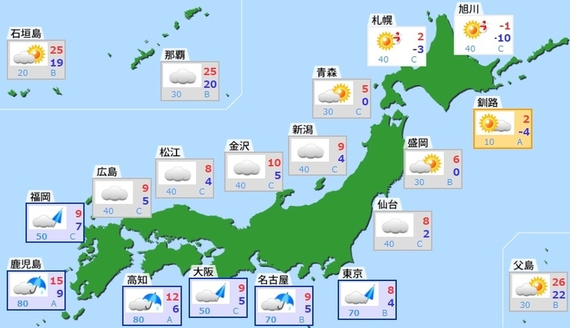 図1　各地の天気予報（12月22日の気象庁による天気予報）