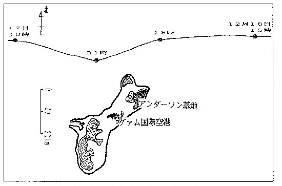 図1　グアム島と台風28号の経路（ハッチは標高150メートル以上の地域）