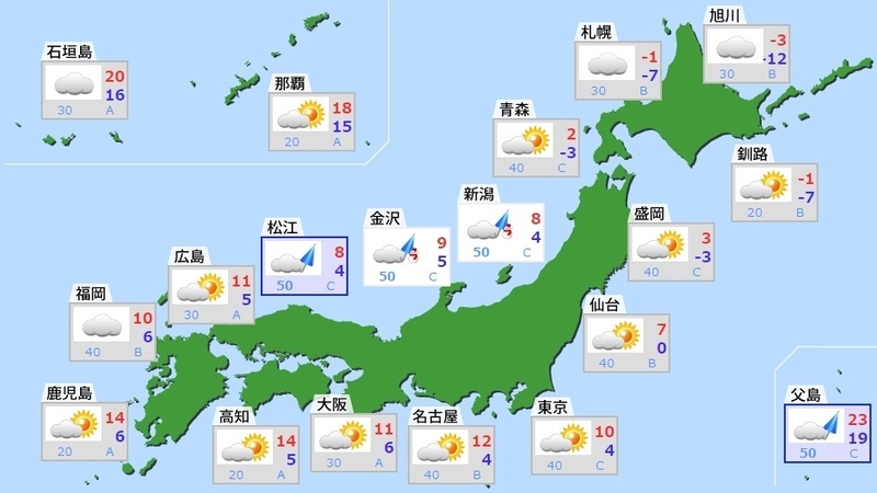 図1　令和2年のセンター試験初日（1月18日）の天気予報