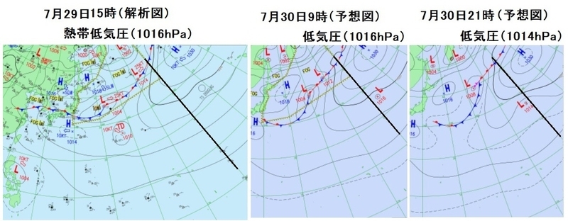 図4　日付け変更線と熱帯低気圧「ダグラス」の予想