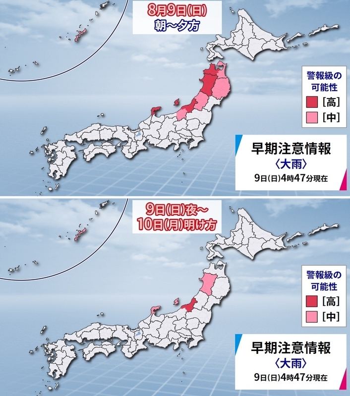 図2 早期注意情報
