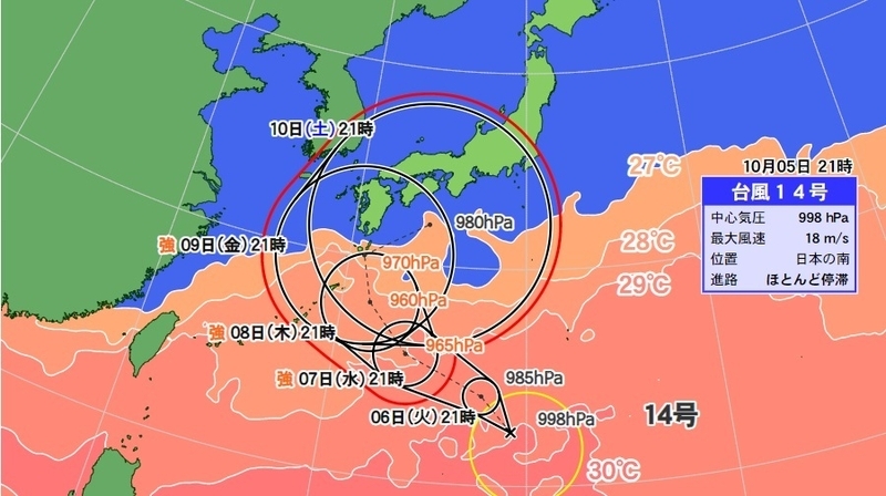 図2　台風の進路・強度予報（10月5日21時の予報）