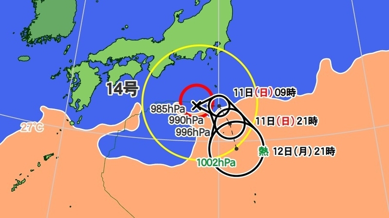 図1　台風14号の進路予報（10月10日22時の予報）